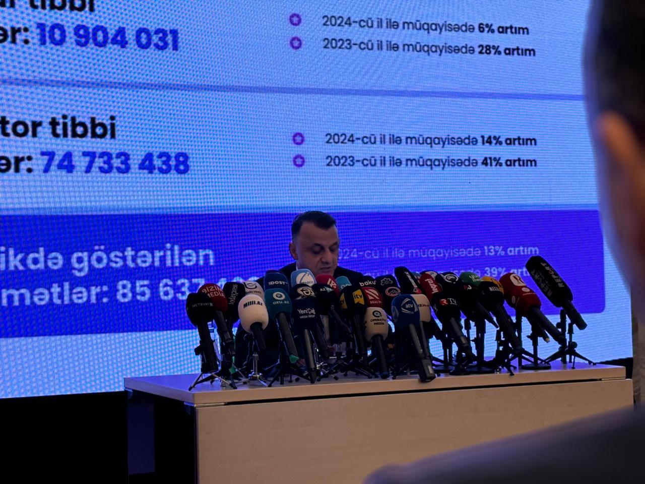 "Bəzi tibb m&uuml;əssisələrində həkim kadrlarının &ccedil;atışmazlığı m&uuml;şahidə edilməkdədir&rdquo;