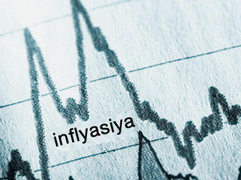 Azərbaycanda illik inflyasiya 12%dən aşağı düşdü