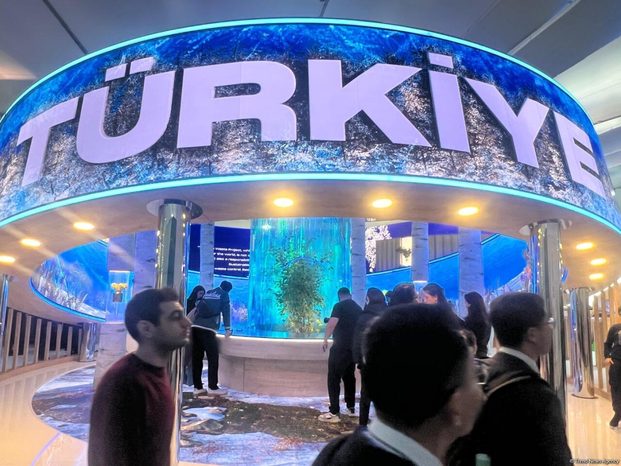 COP29da Türkiyə pavilyonunun açılış mərasimi keçirildi  FOTO