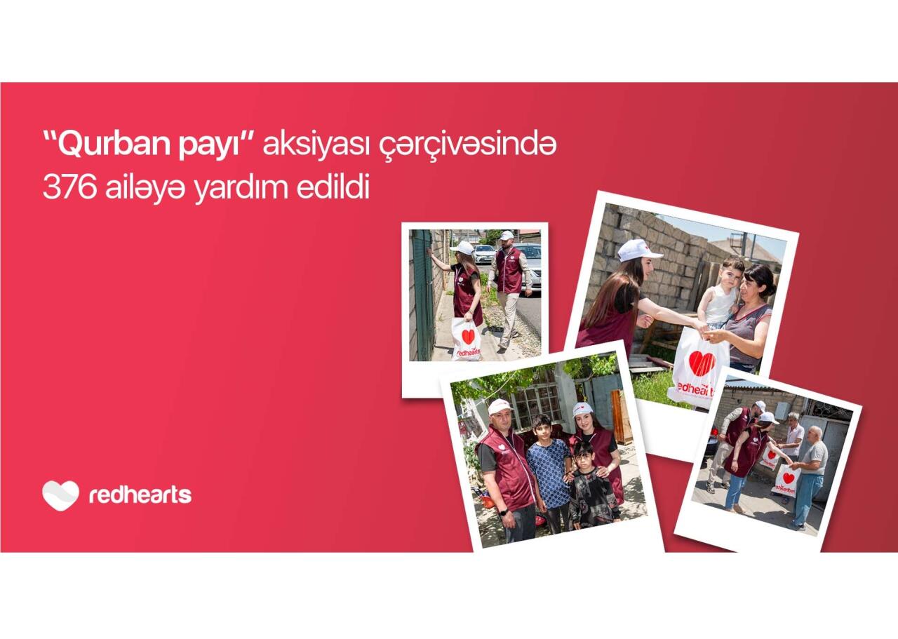 “Qurban payı” aksiyası çərçivəsində 376 ailəyə yardım edildi