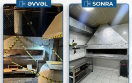 Bakıda 20dən çox restoran və şadlıq sarayı CƏZALANDIRILIB  SİYAHI