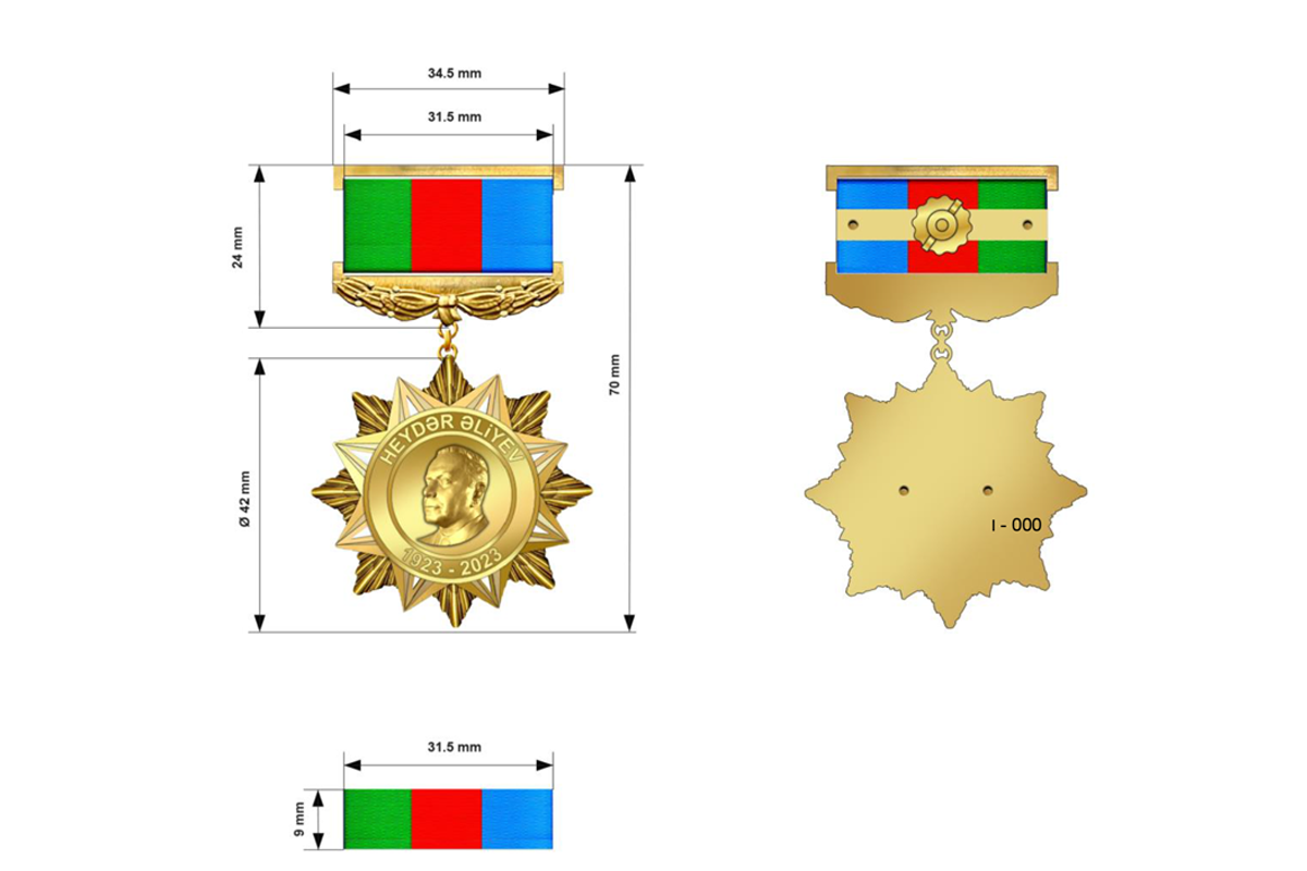 Yeni medalla kimlər təltif edilə bilər?