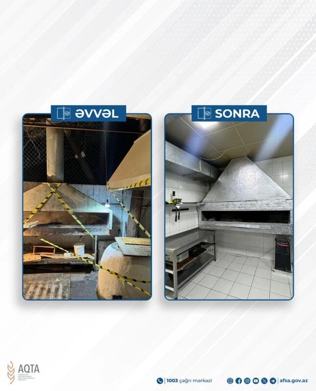 Bakıda 20dən çox restoran və şadlıq sarayı CƏZALANDIRILIB  SİYAHI