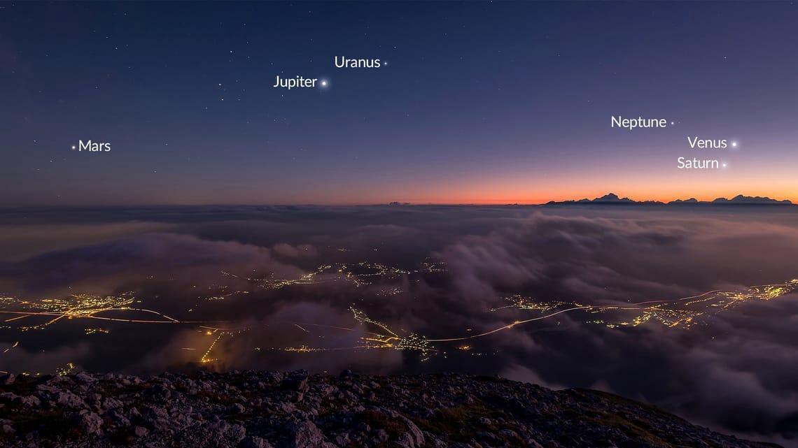 Bu il üç dəfə “planetlərin böyük paradı” müşahidə olunacaq