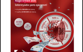 Kapital Bank tərəfindən krediti ödəniləcək müştərilər müəyyən olundu