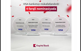 Kapital Bank Visanın 4 mükafatına layiq görülüb
