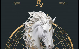 2026 nə ilidir? Kimlərə düşərli olacaq?