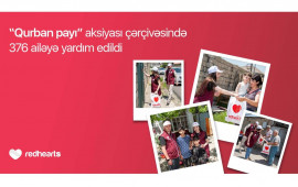 “Qurban payı” aksiyası çərçivəsində 376 ailəyə yardım edildi